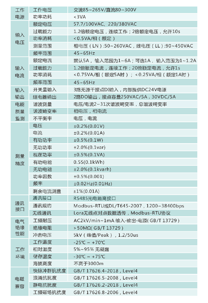 說明: http://m.buildingmarketplaces.com/uploads/allimg/191011/1-191011192506131.png